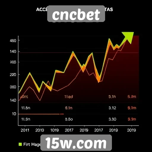 tendências de apostas no cncbet